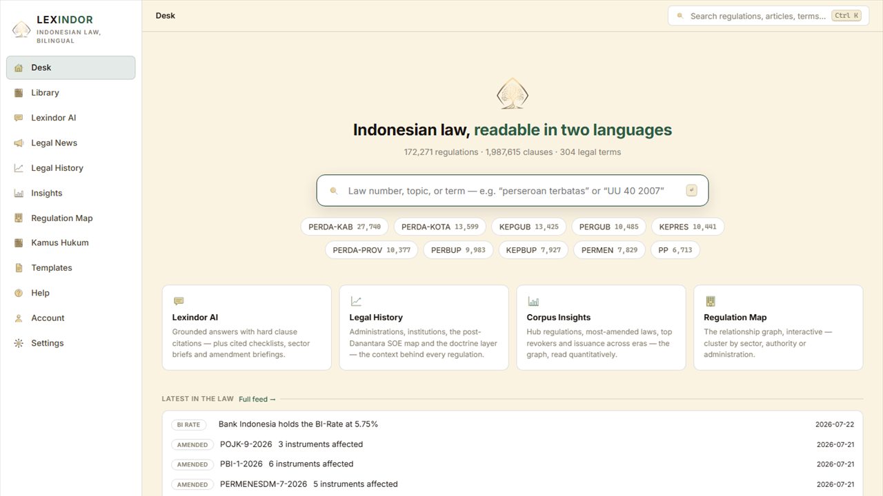Lexindor desk screen with a single search field over 172,271 regulations and 1,987,615 clauses, instrument-type shortcuts, and a feed of the latest amendments and revocations