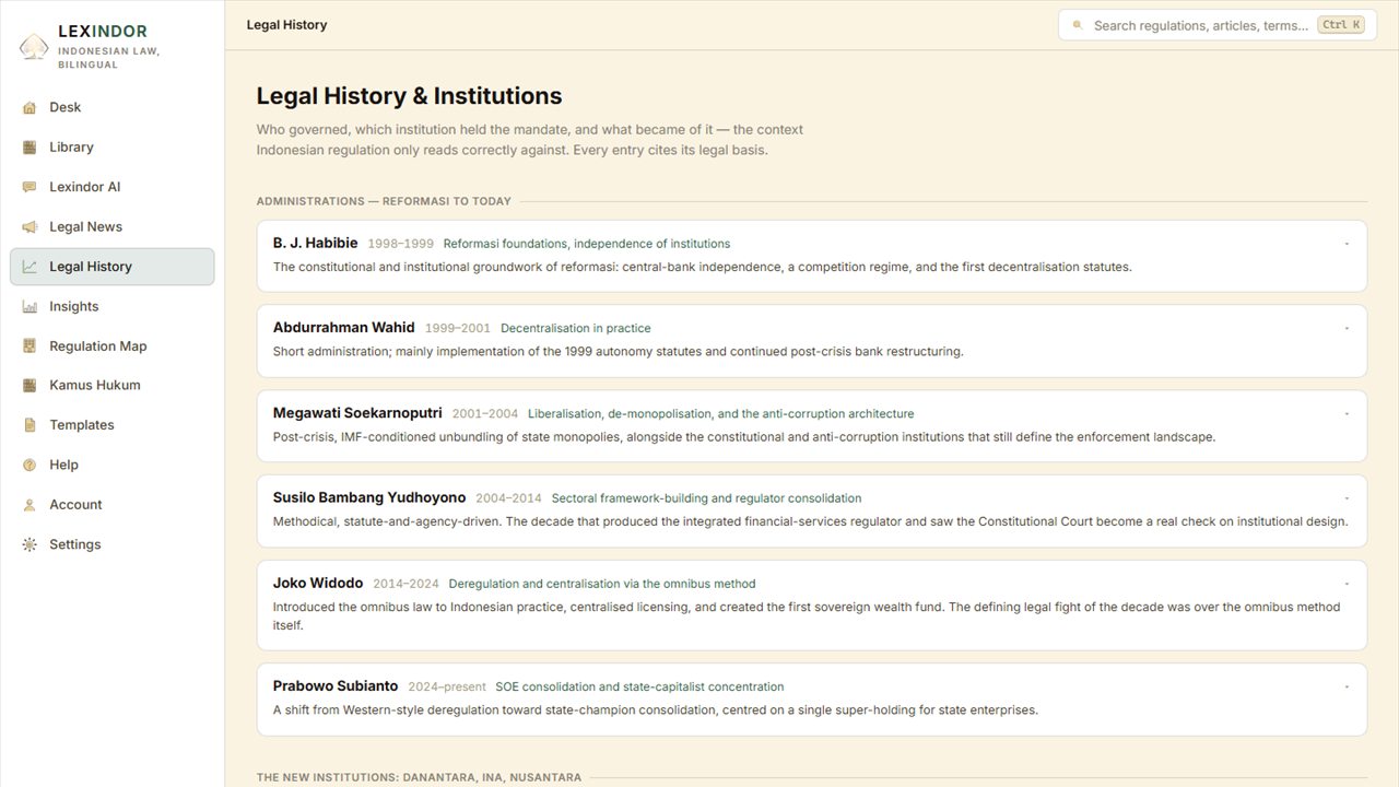 Lexindor legal history screen profiling Indonesian administrations from Reformasi to today, each with its policy posture and regulatory legacy, plus the newer institutions