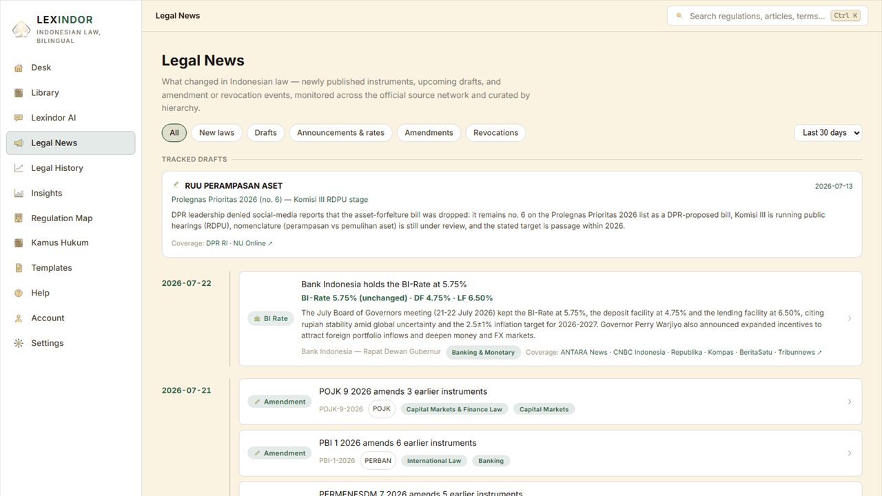 Lexindor legal news feed showing tracked drafts, a Bank Indonesia rate decision, and amendment and revocation events across ministries and regulators